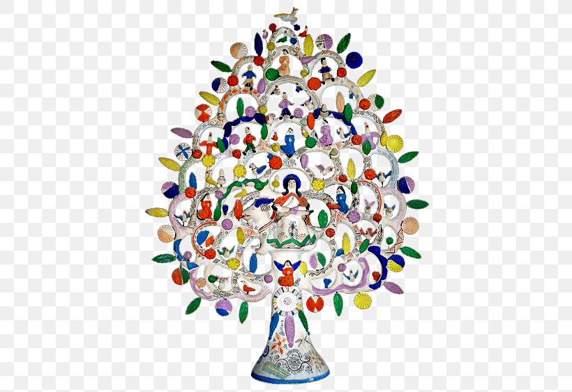 Mexico Tree Of Life Mexicans, PNG, 449x563px, Mexico, Art, Branch, Candelabra, Christmas Decoration Download Free
