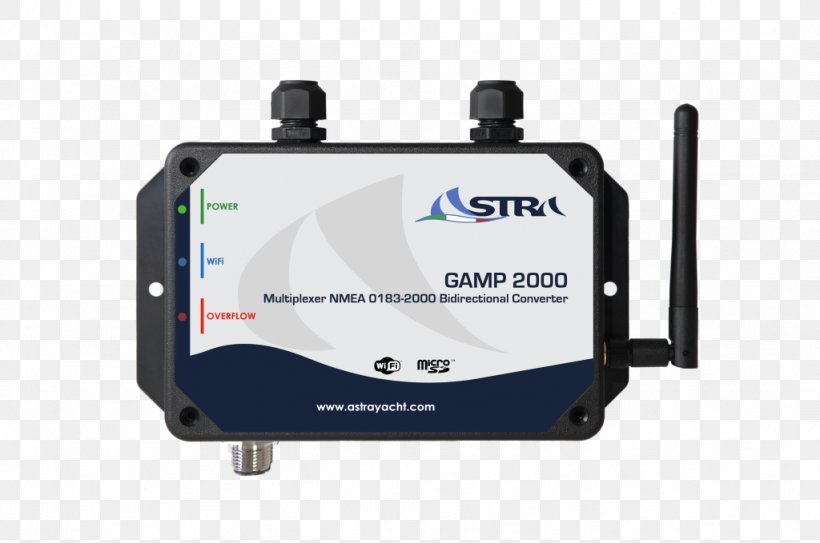 NMEA 0183 Multiplexer Wireless GPS Navigation Systems NMEA 2000, PNG, 1024x679px, Nmea 0183, Communication Protocol, Computer Software, Data, Electronic Component Download Free