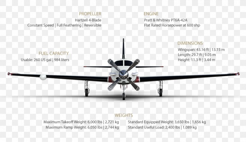 Propeller Piper Aircraft Airplane Piper PA-44 Seminole, PNG, 915x530px, Propeller, Aerospace Engineering, Air Travel, Aircraft, Aircraft Engine Download Free