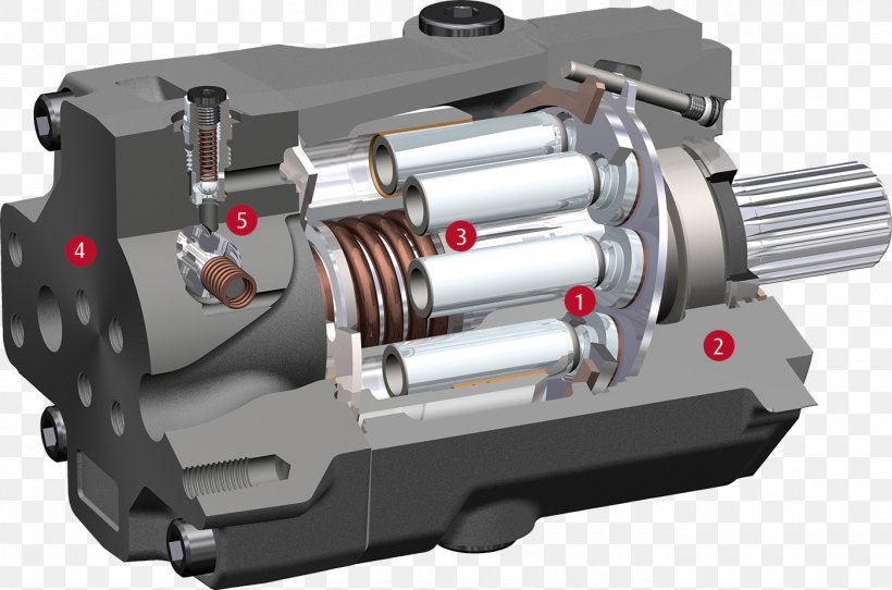 John Deere Hydraulic Motor Hydraulics Hydraulic Pump, PNG, 1400x926px, John Deere, Axial Piston Pump, Bauart, Company, Compressor Download Free