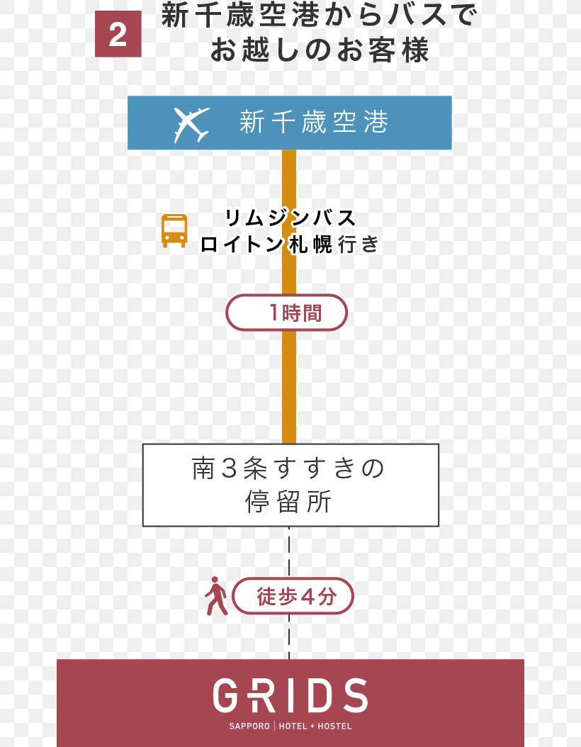 Namboku Line Susukino Station Ōdōri Station Tōzai Line Sapporo Streetcar, PNG, 660x1054px, Namboku Line, Area, Diagram, Number, Parallel Download Free
