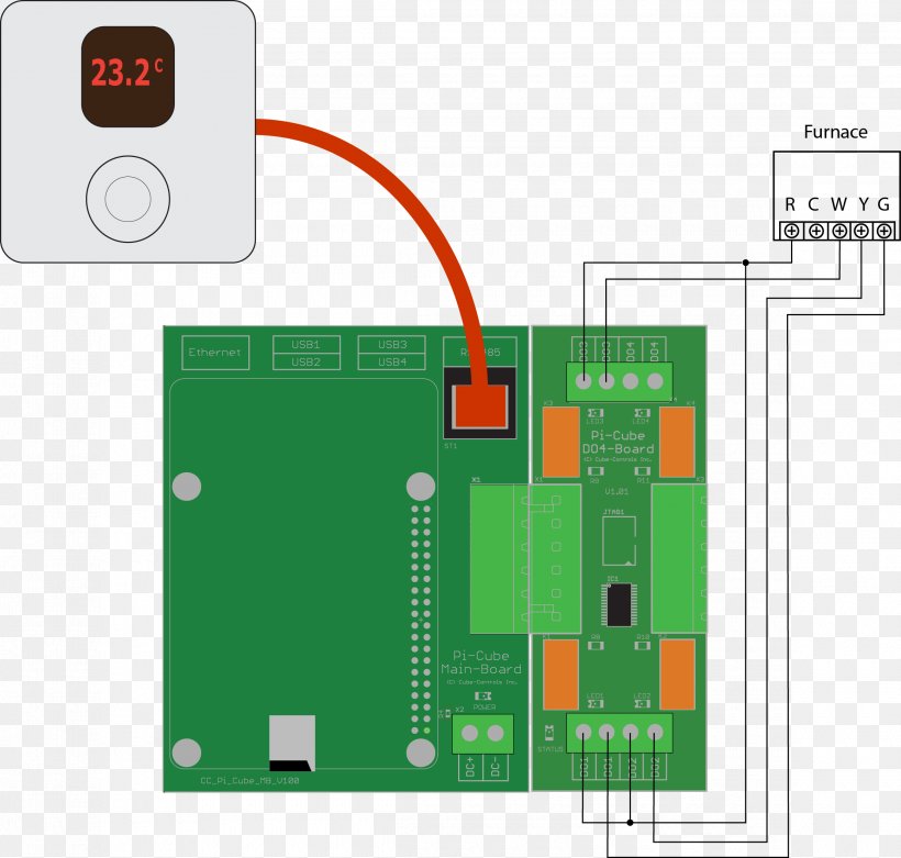Wiring Diagram System Furnace Electronics Raspberry Pi, PNG, 2320x2212px, Wiring Diagram, Control System, Diagram, Do It Yourself, Electrical Engineering Download Free