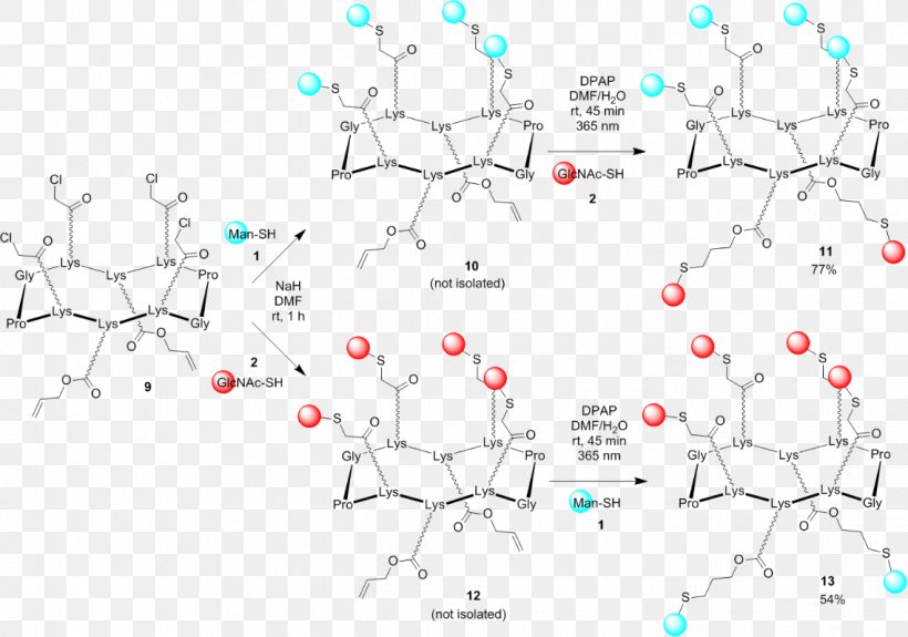 Thiol-ene Reaction Angle Product Point, PNG, 1139x800px, Thiol, Area, Branch, Diagram, Map Download Free