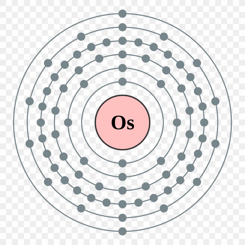 Electron Configuration Francium Electron Shell Bohr Model, PNG, 1800x1800px, Electron Configuration, Area, Atom, Atomic Number, Atomic Orbital Download Free