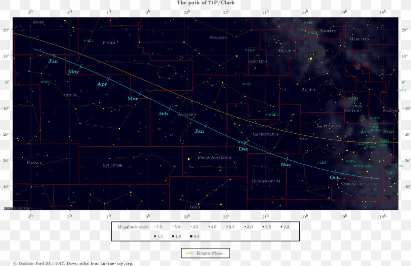 71P/Clark Sky Comet Ephemeris Apsis, PNG, 1478x958px, 2017, Sky, Apsis, Area, Asteroid Download Free