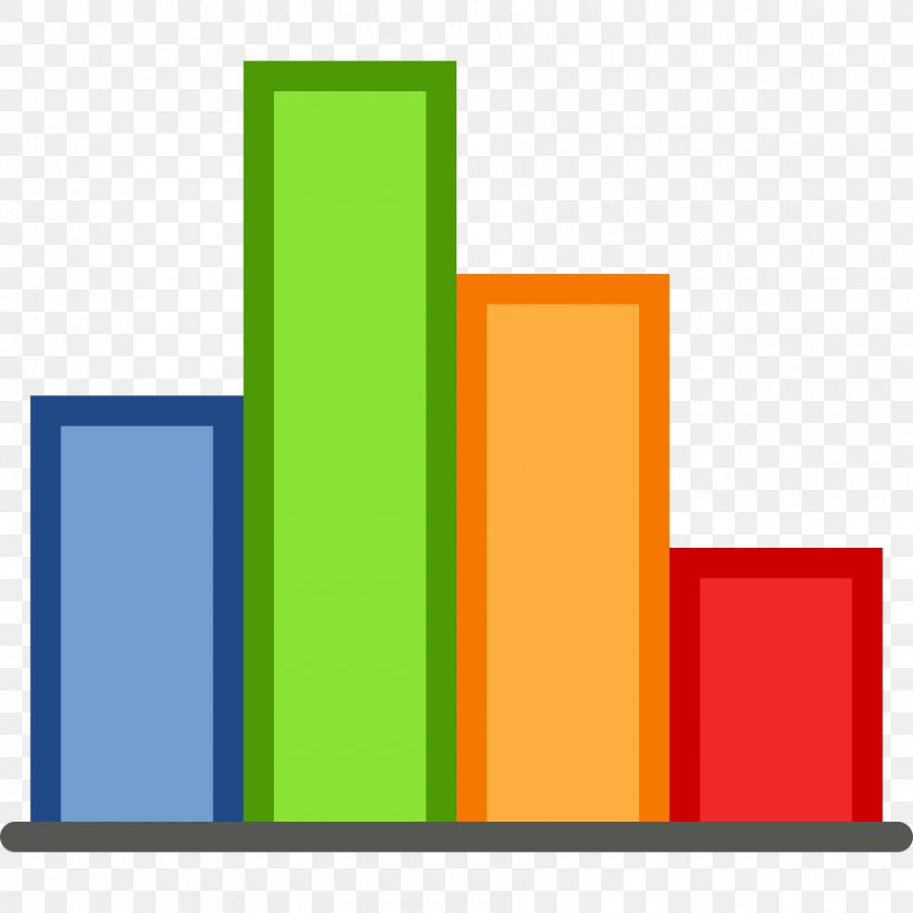 Bar Chart Clip Art, PNG, 900x900px, Chart, Area, Bar Chart, Graph Of A Function, Line Chart Download Free