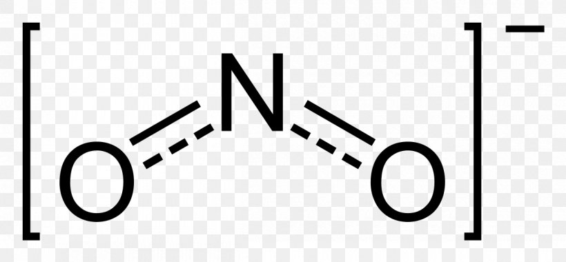 Manganese(II) Nitrate Nitrite Molecule Estrutura De Lewis, PNG, 1200x557px, Nitrate, Anioi, Area, Black, Black And White Download Free