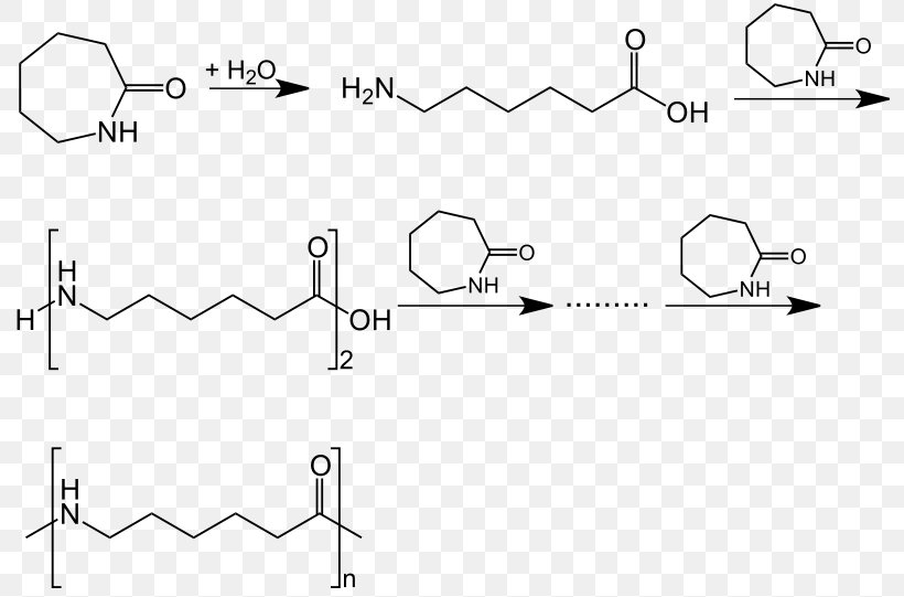 Polyamide Nylon 6 Caprolactam Polymerization, PNG, 800x541px, Polyamide, Adipic Acid, Area, Auto Part, Black And White Download Free