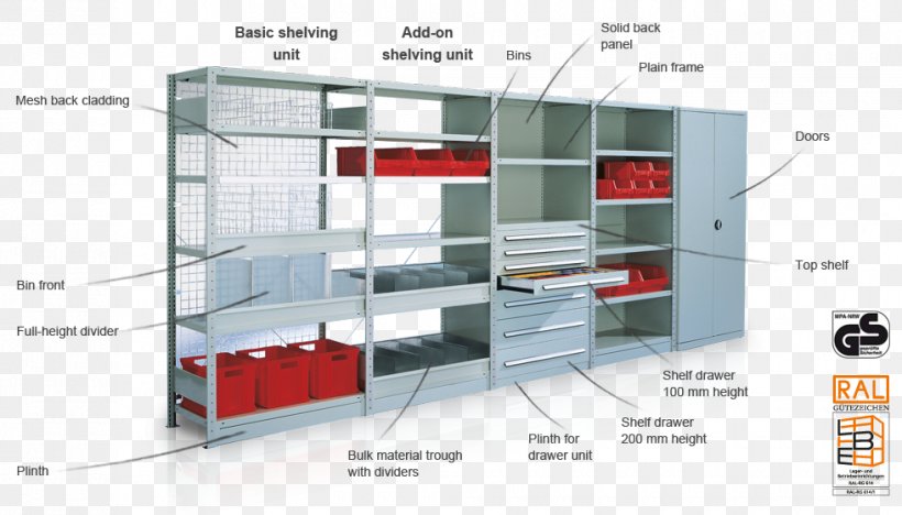 Shelf Pallet Racking Warehouse Forklift Racking & Shelving Ltd, PNG, 980x560px, 19inch Rack, Shelf, Entresol, Forklift, Home Download Free