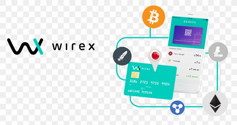 Wirex Limited SBI Group Cryptocurrency Organization Bitcoin, PNG, 850x450px, Wirex Limited, Bank, Bitcoin, Brand, Communication Download Free