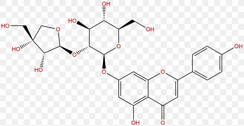 Apigenin Molecule Flavonoid Naringenin Oroxylin A, PNG, 1796x927px, Watercolor, Cartoon, Flower, Frame, Heart Download Free
