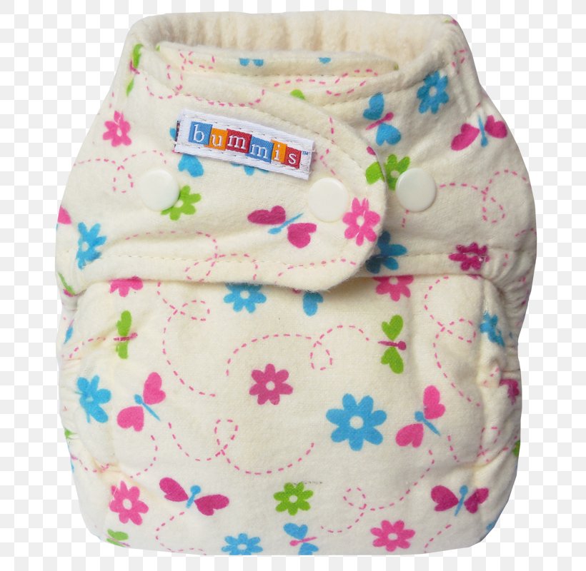 Cloth Diaper Bambino Mio Cotton Flannel, PNG, 800x800px, Diaper, Baby Products, Bambino Mio, Birth, Cloth Diaper Download Free