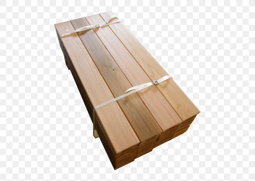 Rikz Stainless Steel Lumber Millimeter Noordermorssingel, PNG, 800x584px, Stainless Steel, Centimeter, Floor, Furniture, Hardwood Download Free