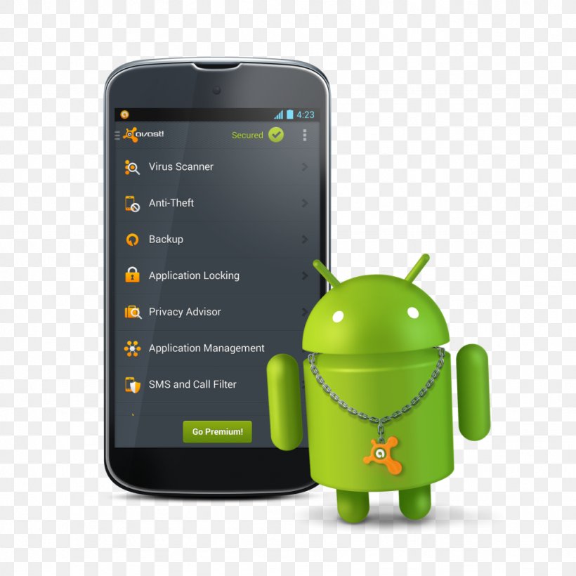 Better Antivirus Avast Antivirus Android Mobile Security, PNG, 1024x1024px, Avast, Android, Antivirus Software, Avast Antivirus, Cellular Network Download Free