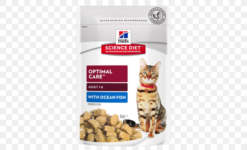 Cat Food Kitten Felidae Science Diet, PNG, 500x500px, Cat Food, Cat, Cat Health, Cat Like Mammal, Chicken As Food Download Free