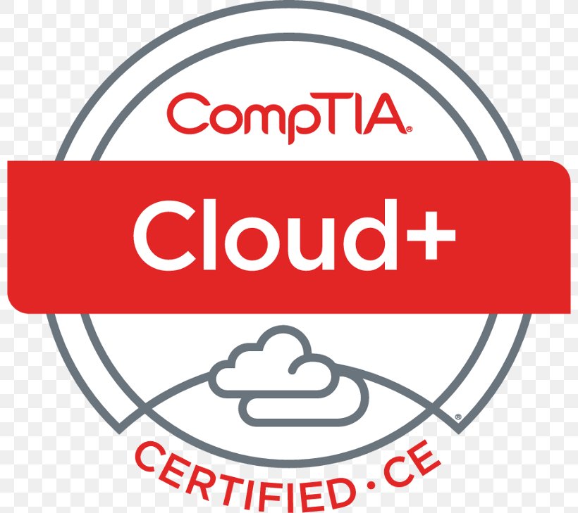 CompTIA PenTest+ Certification Information Technology Professional Certification, PNG, 800x729px, Comptia, Area, Brand, Certification, Communication Download Free