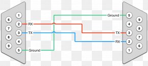 Serial Port Pinout Images, Serial Port Pinout Transparent Png, Free 