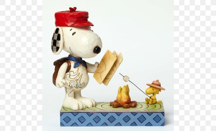 Woodstock Snoopy Charlie Brown Peanuts Figurine, PNG, 600x500px, Woodstock, Character, Charlie Brown, Charlie Brown Christmas, Collectable Download Free