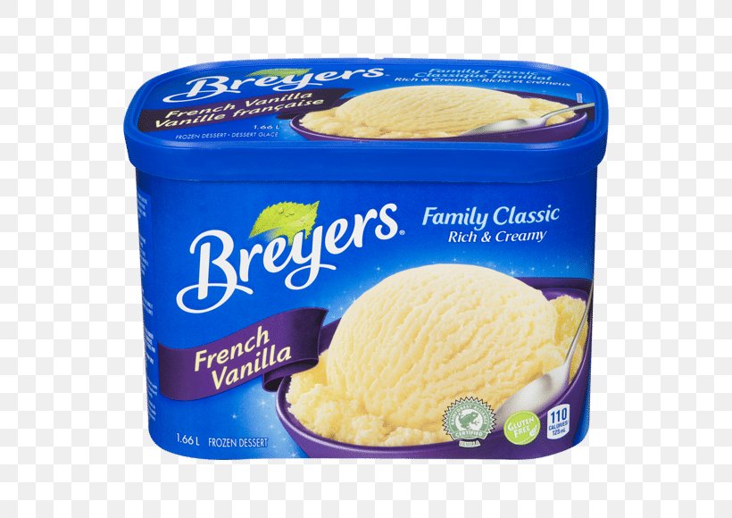 Breyers Ice Cream Frozen Yogurt Neapolitan Ice Cream, PNG, 580x580px, Ice Cream, Breyers, Breyers Ice Cream, Cream, Creamery Download Free
