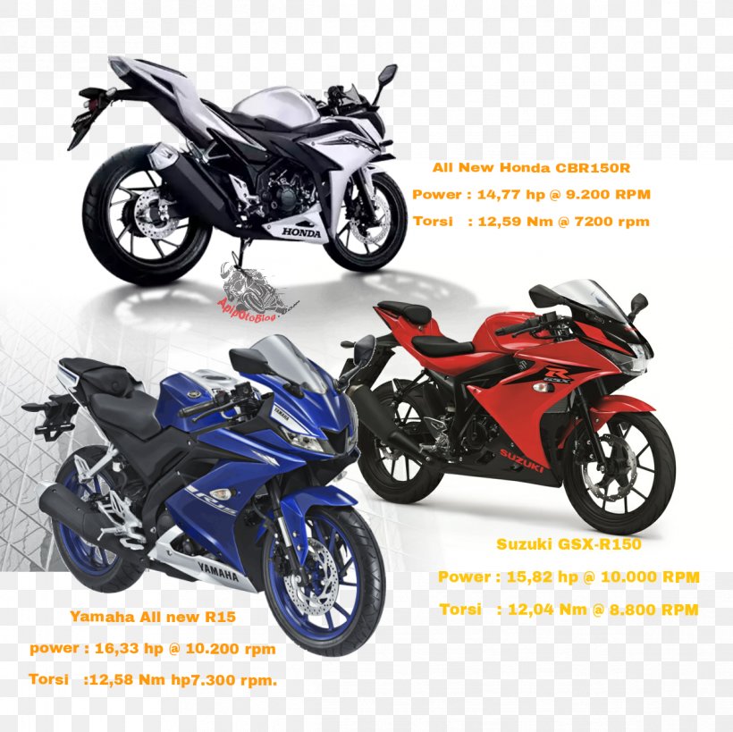 Suzuki GSX-R400 Suzuki Gixxer Car Suzuki GSX-R Series, PNG, 1192x1192px, Suzuki, Aprilia Rs4 125, Automotive Design, Automotive Exterior, Automotive Lighting Download Free