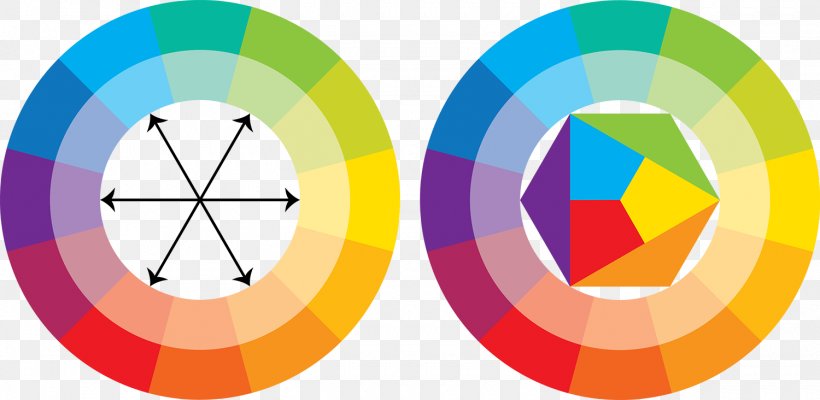 CMYK Color Model Euclidean Vector Geometry, PNG, 1500x732px, Cmyk Color Model, Area, Color, Color Chart, Designer Download Free