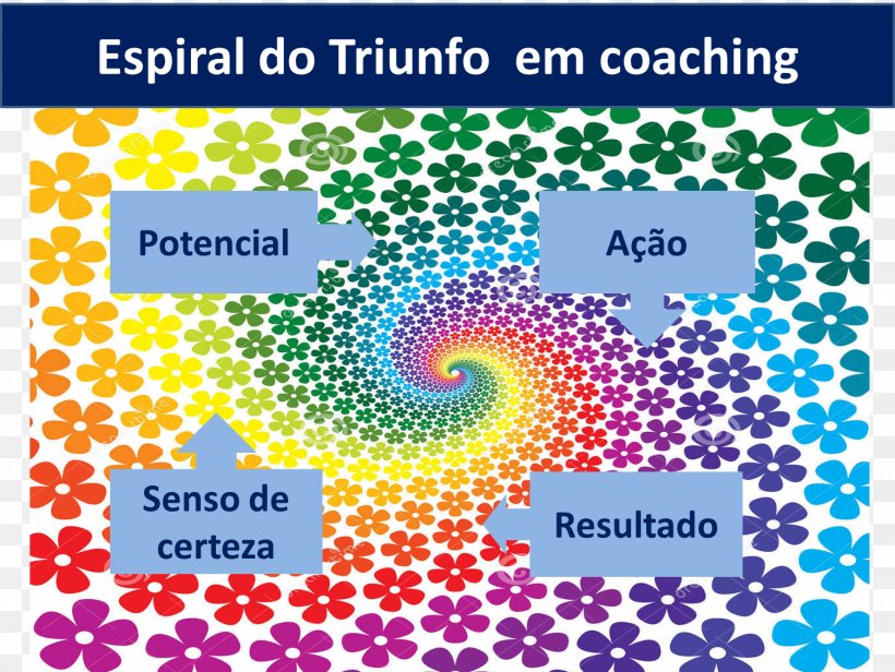 Coaching Mentorship Career Spiral Pattern, PNG, 1504x1131px, Coaching, Area, Career, Cr Vasco Da Gama, Mentorship Download Free