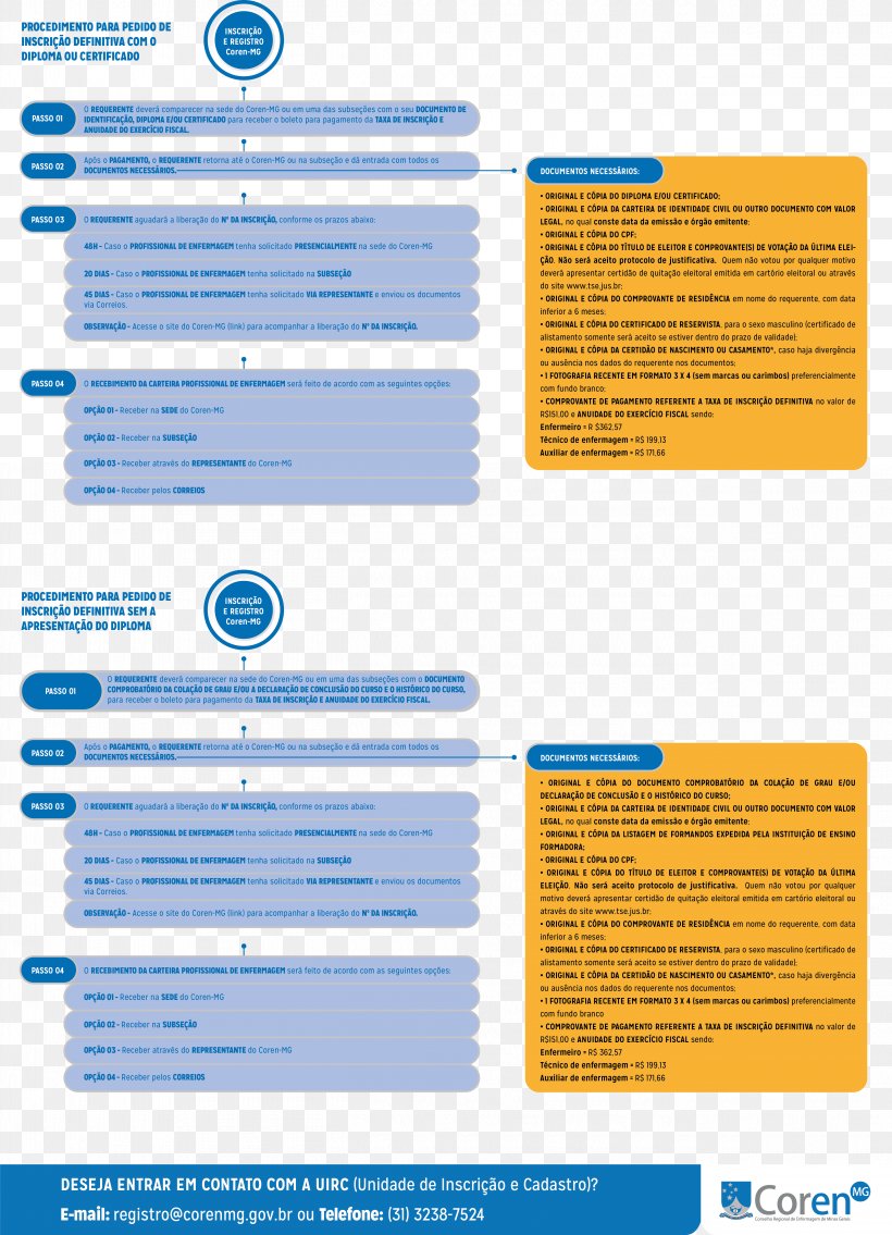 COREN-MG Regional Council Of Minas Gerais Nursing Web Page Online Advertising Juridical Person, PNG, 5215x7219px, Web Page, Advertising, Area, Brand, Brochure Download Free