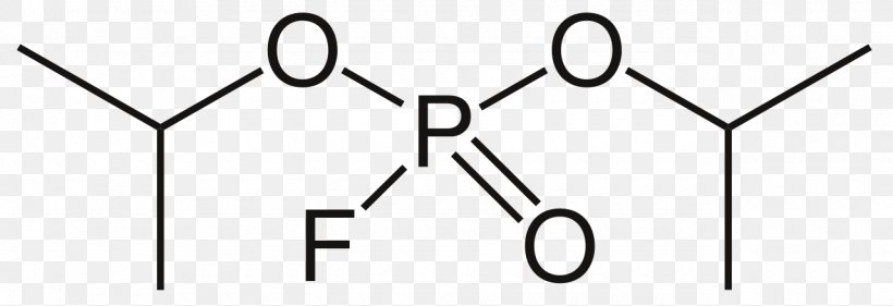 Diisopropyl Fluorophosphate Chemical Compound Enzyme Inhibitor Chemistry Active Site, PNG, 1280x440px, Chemical Compound, Acid, Active Site, Area, Black Download Free