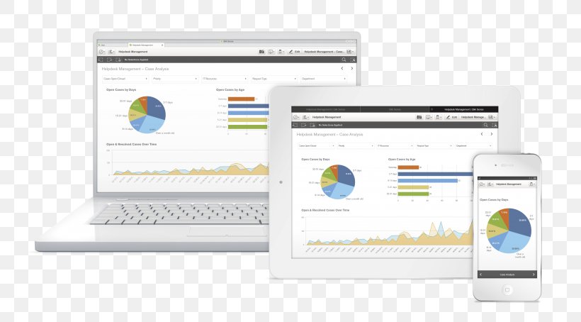 Qlik Business Intelligence Data Visualization, PNG, 768x454px, Qlik, Analytics, Brand, Business Intelligence, Business Reporting Download Free