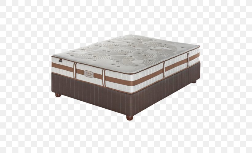 Sealy Corporation Mattress Bed Size Memory Foam, PNG, 500x500px, Sealy Corporation, Bed, Bed Frame, Bed Size, Bedroom Download Free