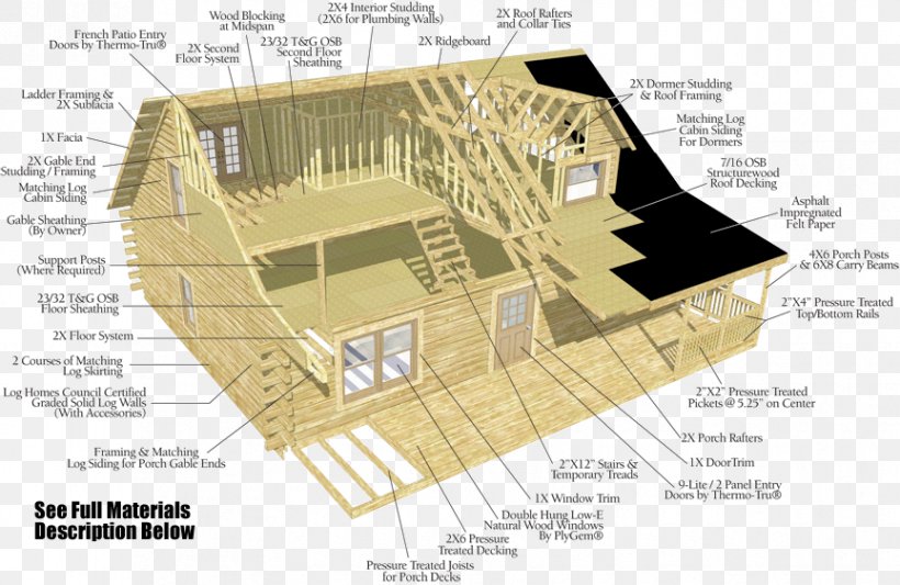 Architecture Floor Plan, PNG, 864x562px, Architecture, Design M, Diagram, Elevation, Floor Download Free