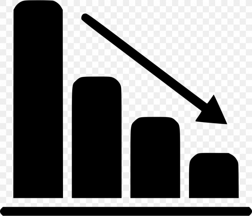 Clip Art Bar Chart Graph Of A Function, PNG, 980x840px, Chart, Bar Chart, Black, Black And White, Brand Download Free