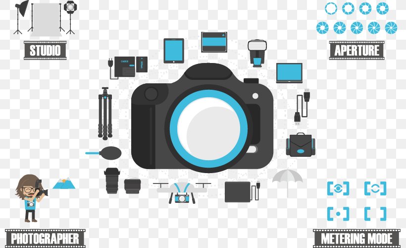 Photography Illustration, PNG, 799x500px, Photography, Brand, Camera, Communication, Electronics Download Free