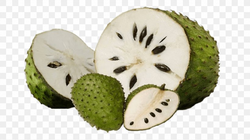 Colombian Cuisine Soursop Fruit Sugar-apple Cherimoya, PNG, 1280x720px, Colombian Cuisine, Annona, Apple, Banana, Cherimoya Download Free