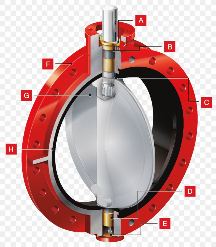 Butterfly Valve Flange Control Valves Bray Sales, PNG, 1024x1173px, Butterfly Valve, Actuator, Ball Valve, Bray Sales, Control Valves Download Free