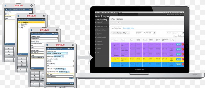 Computer Program Software Engineering Computer Software Display Device Organization, PNG, 900x389px, Computer Program, Communication, Computer, Computer Monitors, Computer Software Download Free