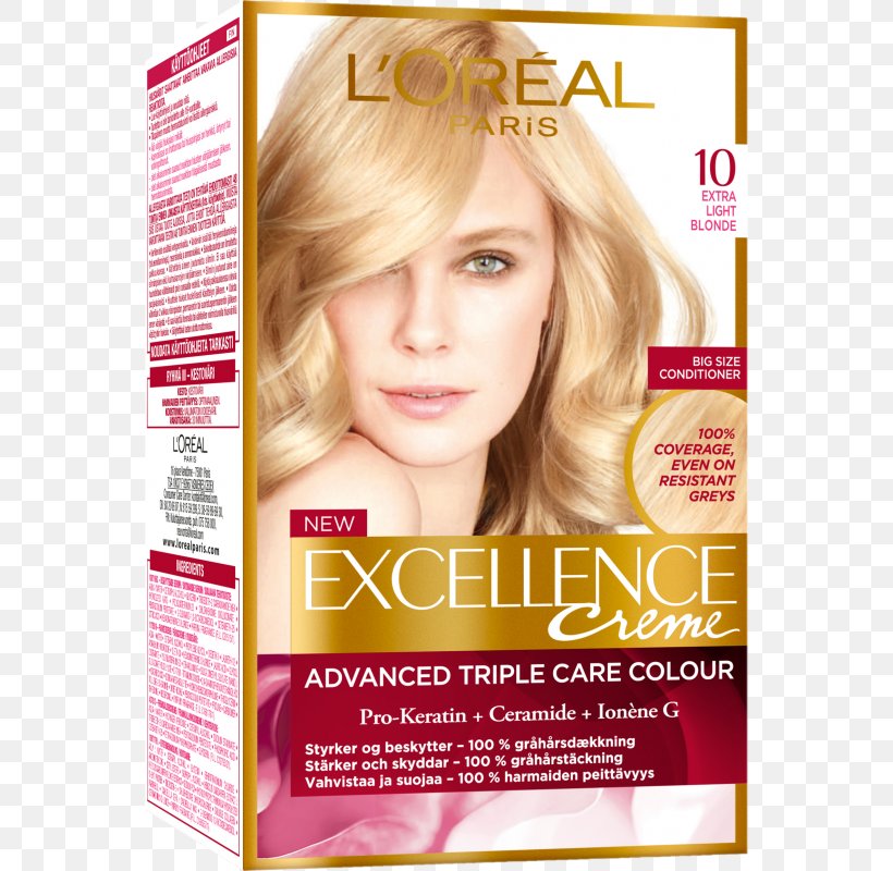 LÓreal Human Hair Color Blond Capelli, PNG, 800x800px, Loreal, Blond, Brown Hair, Capelli, Color Download Free