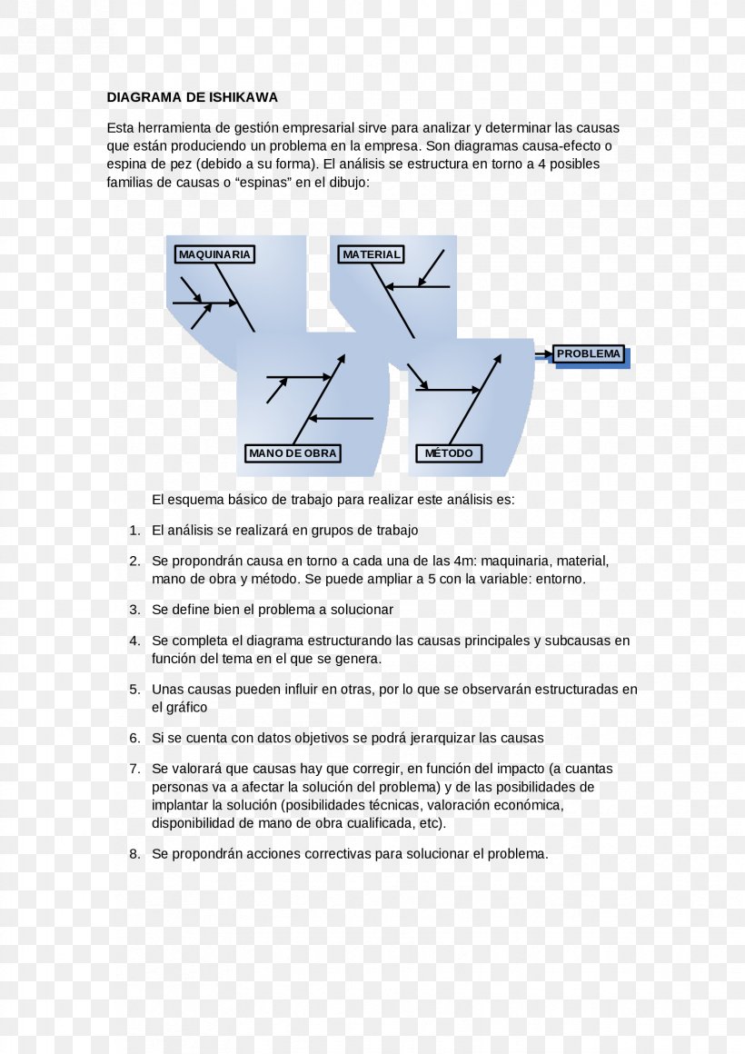 Document Line Angle Brand, PNG, 1653x2339px, Document, Area, Brand, Diagram, Material Download Free