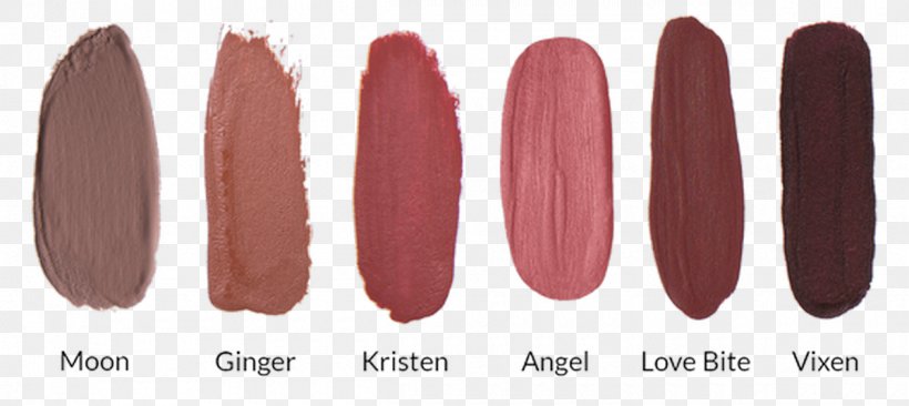 Lipstick Cosmetics Lip Gloss Pomade, PNG, 1200x536px, Lipstick, Birthday, Color, Cosmetics, Kylie Cosmetics Download Free