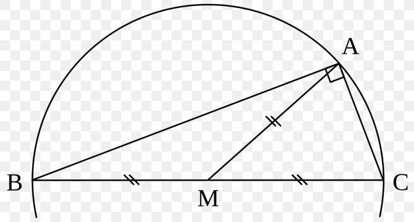 Triangle Point, PNG, 1024x550px, Triangle, Area, Black And White, Diagram, Parallel Download Free