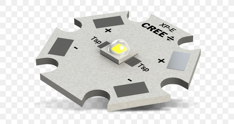Cree Inc. Mouser Electronics Opulent Americas Power Efficiency, PNG, 600x436px, Cree Inc, Americas, Efficacy, Efficiency, Luminous Flux Download Free