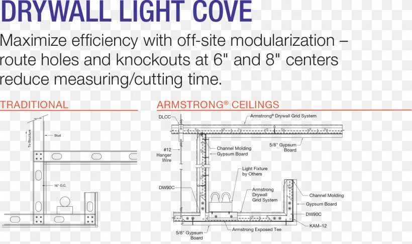 Engineering Line, PNG, 1361x805px, Engineering, Area, Diagram, Text Download Free