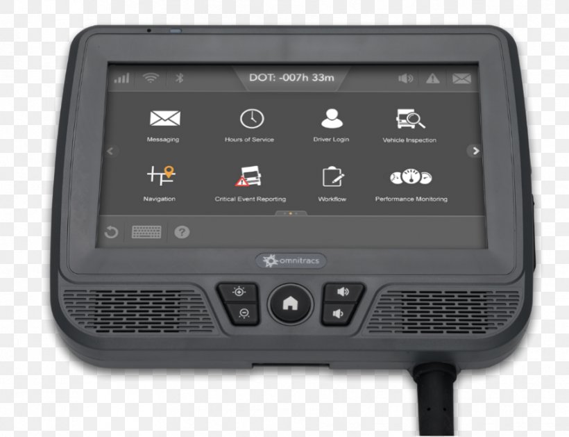 Electronic Logging Device Fleet Management Telematics Car Vehicle, PNG, 905x695px, Electronic Logging Device, Car, Commercial Vehicle, Company, Display Device Download Free
