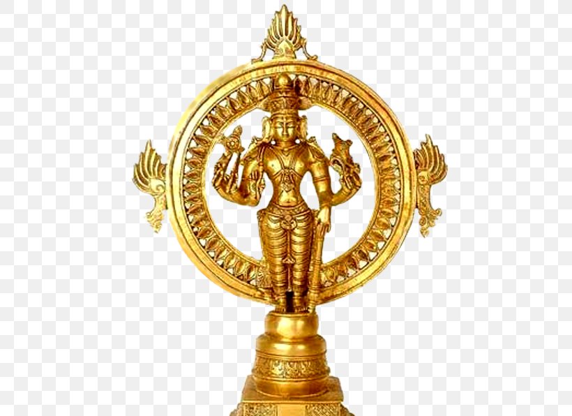 Vishnu Mahadeva Lakshmi Sudarshana Chakra Parashakthi Temple, PNG, 731x596px, Vishnu, Bhagavan, Brass, Bronze, Chakra Download Free