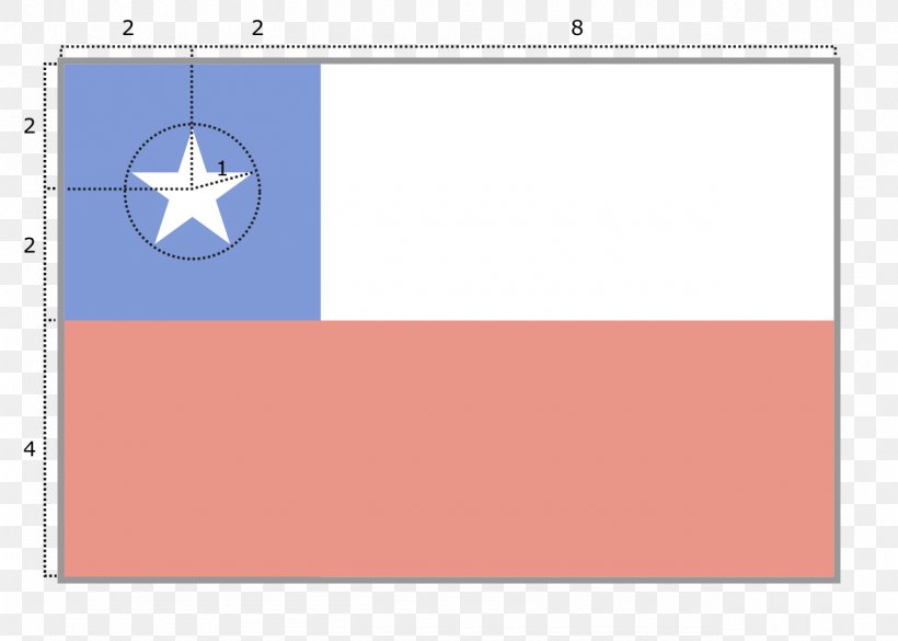 Flag Of Texas Flag Of Chile National Flag, PNG, 1280x914px, Texas, Area, Diagram, Flag, Flag Of Angola Download Free