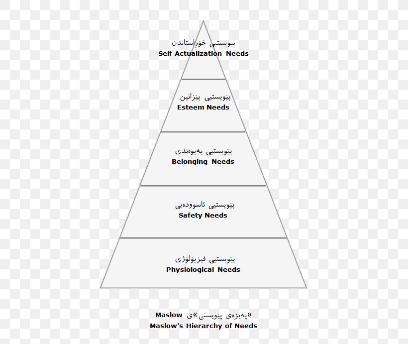 Triangle Point Pyramid Diagram, PNG, 515x691px, Triangle, Area, Diagram, Point, Pyramid Download Free