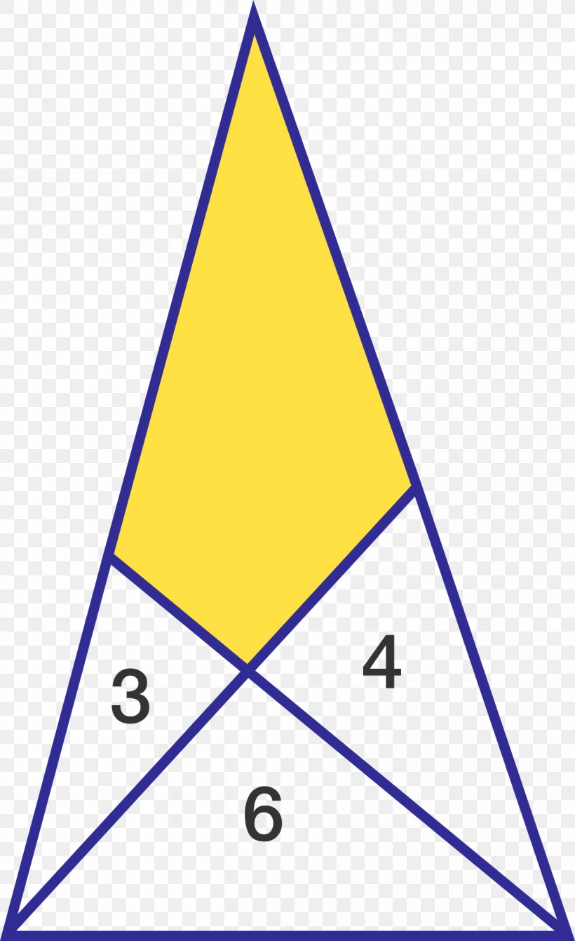 Triangle Point Font, PNG, 1200x1963px, Triangle, Area, Point, Symmetry, Yellow Download Free