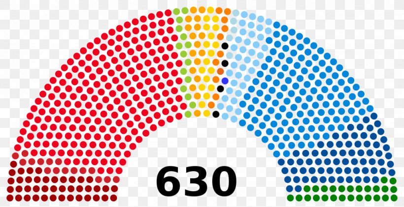 Italy Riksdag Mandate Election Politics, PNG, 1024x526px, Italy, Area, Brand, Election, Executive Branch Download Free