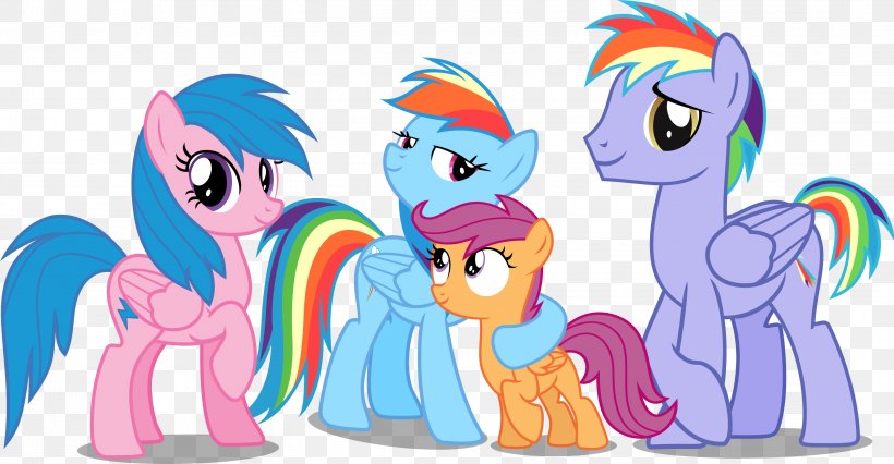 Rainbow Dash My Little Pony: Friendship Is Magic Fandom Twilight Sparkle DeviantArt, PNG, 3049x1585px, Watercolor, Cartoon, Flower, Frame, Heart Download Free