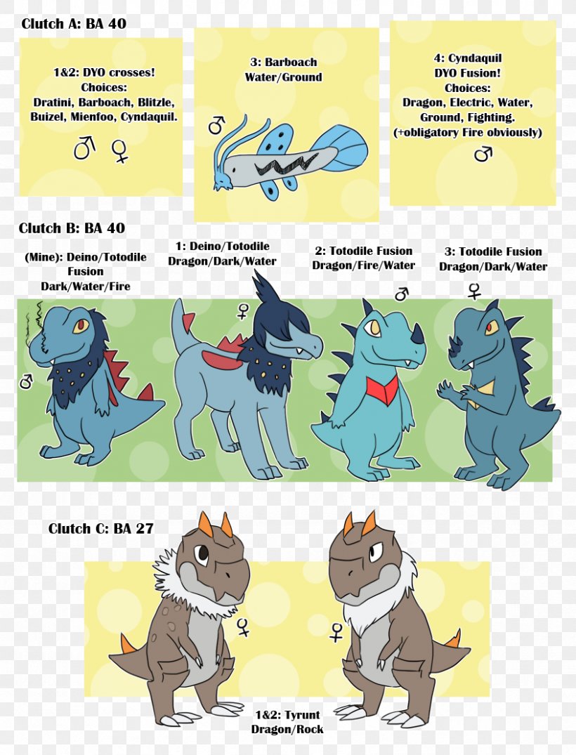 Carnivora Comics Cartoon, PNG, 845x1108px, Carnivora, Animal Figure, Area, Art, Behavior Download Free